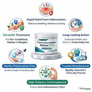Triamcinolone Acetonide Ointment 0.1% Jar 1 Pound Padagis