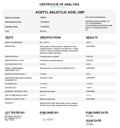 Acetyl Salicylic Acid USP Certificate of Analysis