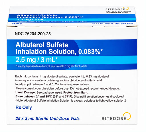 Albuterol Sulfate Inhalation Solution 0.083 by Ritedose.