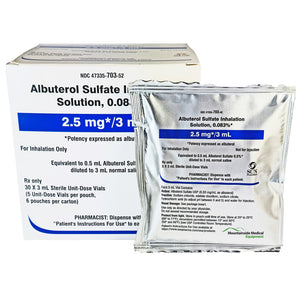 Albuterol Sulfate Inhalation Solution 0.083% Sun Pharmaceuticals ...