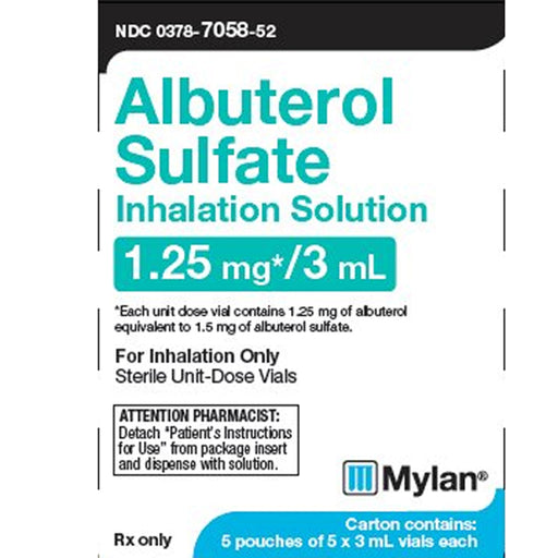 Albuterol Sulfate for Inhalation 1.25 mg