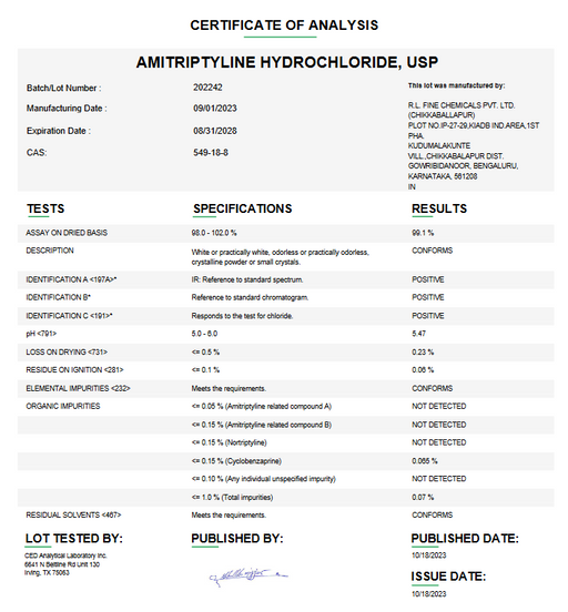 Amitriptyline Hydrochloride USP Certificate of Analysis