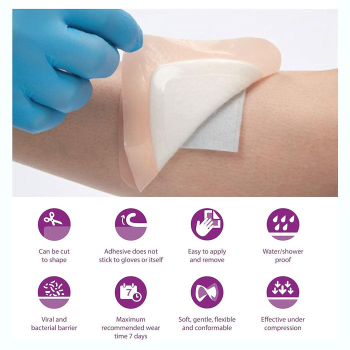 Aquacel Foam Dressing: Wound Healing & Skin Protection