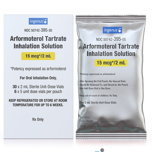 Ingenus Arformoterol Tartrate Inhalation Solution.