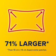 Aspercreme XL Patches are 71 percent Larger