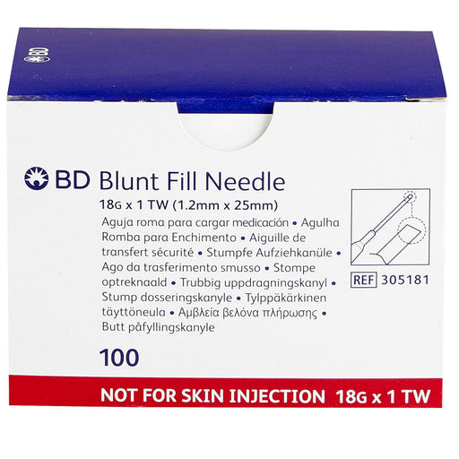 Hypodermic Needles, Hypodermic Syringes