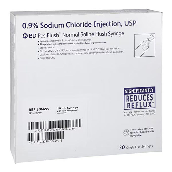 Sodium Chloride 0.9% Injection - Normal Saline IV Solution ...