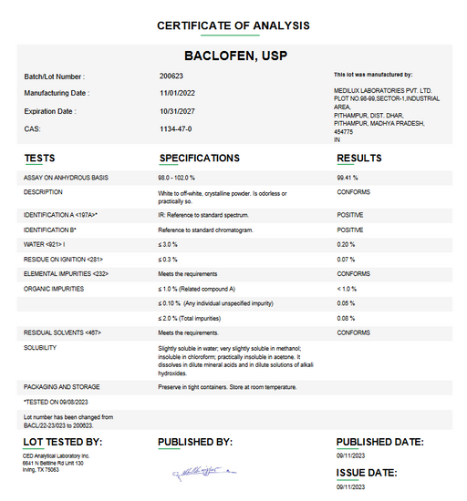 Certificate of Analysis for Baclofen USP For Compounding (API)