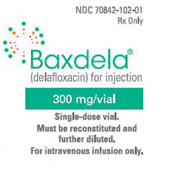 Image of Baxdela Delafloxacin 300 mg Powder Vial, used for treating severe bacterial infections, showcasing its efficacy in respiratory care.