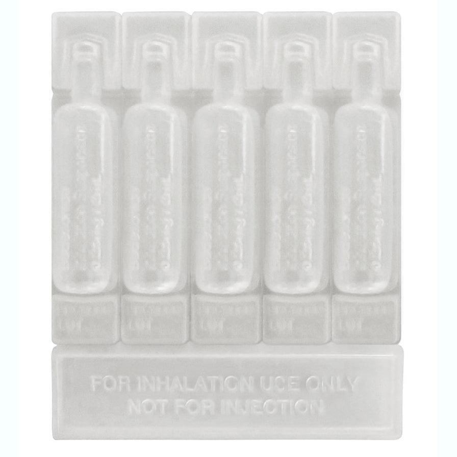 Budesonide Inhalation Suspension 0.25mg / 2 mL - Amneal — Mountainside ...