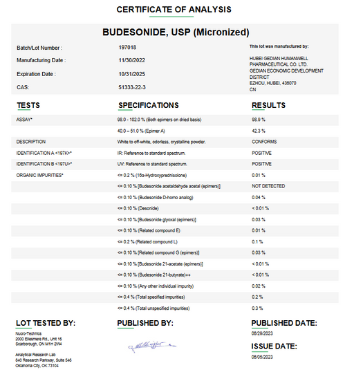 Budesonide USP (Micronized) Certificate of Analysis