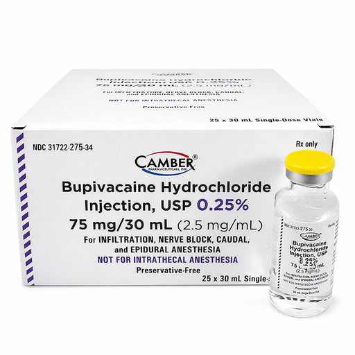 Marcaine 0.75%: Surgical Anesthesia & Pain Relief — Mountainside Medical