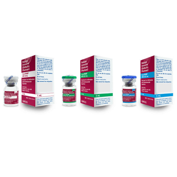 Hyperrab Injection HyperRAB Rabies Vaccine Immune Globulin Injection — Mountainside Medical
