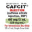 Cafcit Caffeine Citrate for Injection 60 mg/ 3mL (20 mg/mL) Single-Dose Vial 3 mL x 10/Box (rx)