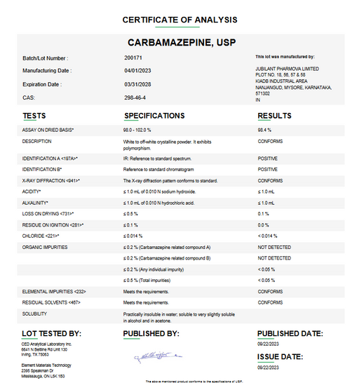 Carbamazepine USP Certificate of Analysis
