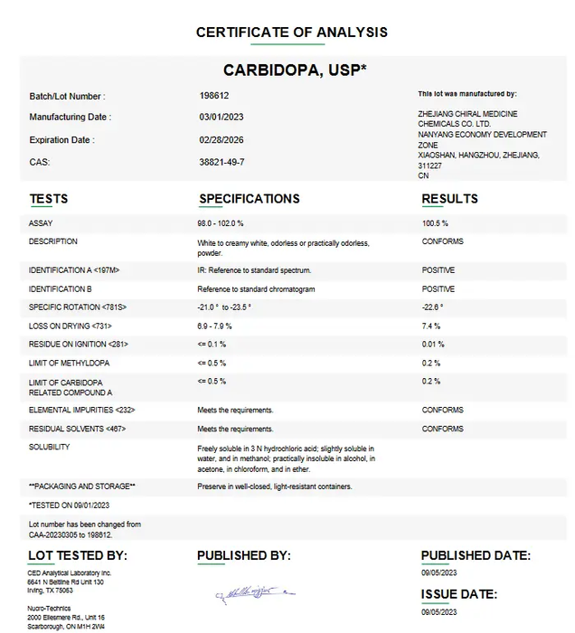 Carbidopa USP For Compounding (API)