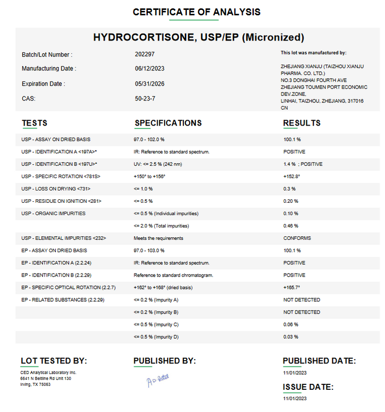 Hydrocortisone USP API: Anti-Inflammatory Skin Relief — Mountainside ...