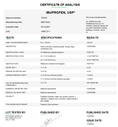 Certificate of Analysis for Ibuprofen USP For Compounding (API)