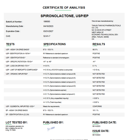 Certificate of Analysis for Spironolactone USP/EP For Compounding (API)