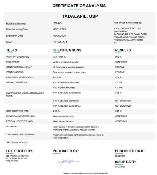 Certificate of Analysis for Tadalafil USP For Compounding (API) by Medisca