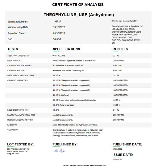 Certificate of Analysis for Theophylline USP (Anhydrous) For Compounding by Medisca