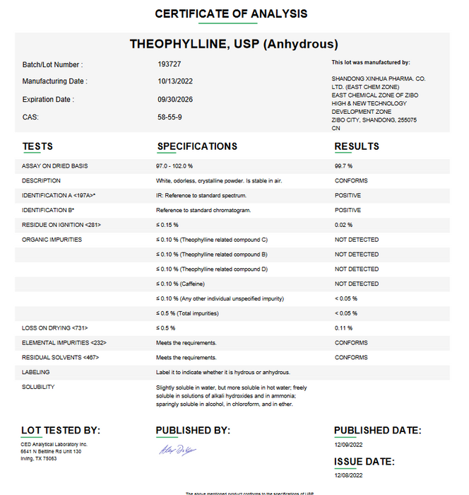 Certificate of Analysis for Theophylline USP 