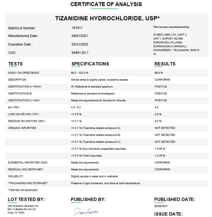Certificate of Analysis for Tizanidine Hydrochloride USP