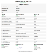 Certificate of Analysis for Urea USP For Compounding (API) by Medisca