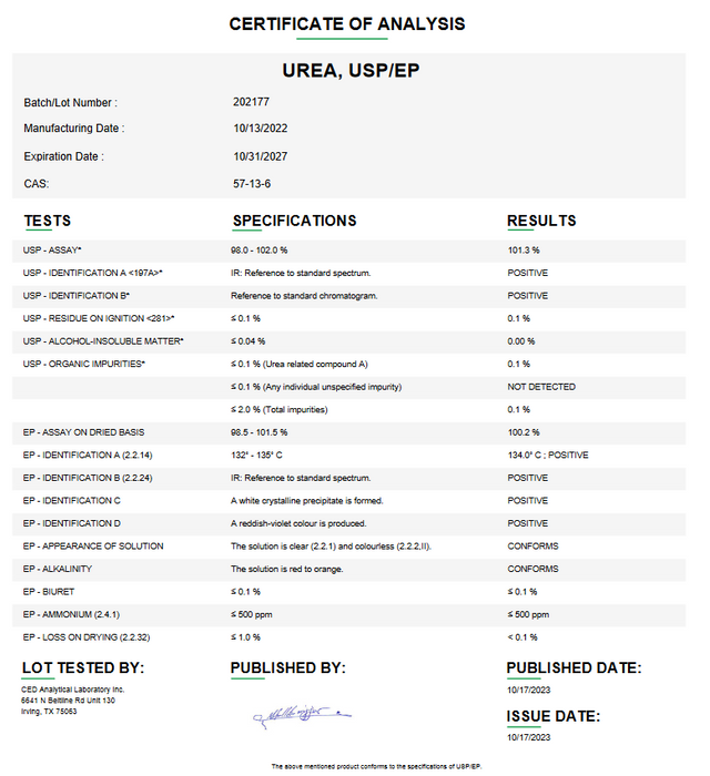 Certificate of Analysis for Urea USP