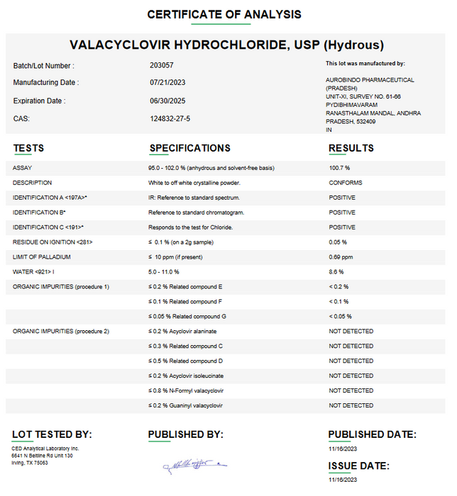 Certificate of Analysis for Valacyclovir Hydrochloride USP 