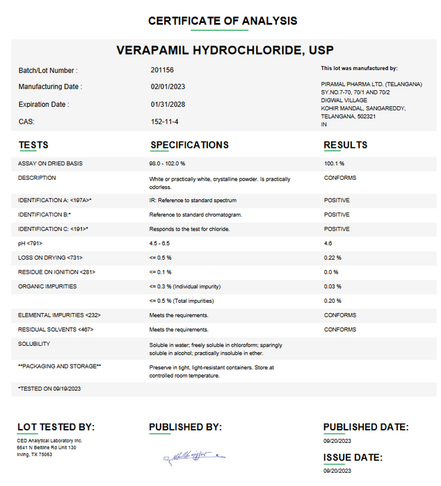 Certificate of Analysis for Verapamil Hydrochloride USP
