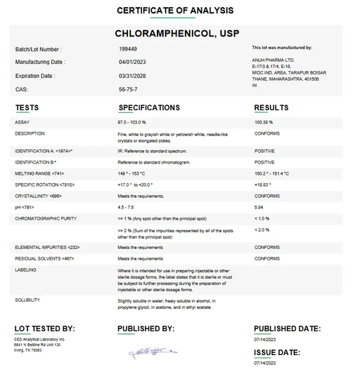 Certificate of Analysis for Chloramphenicol USP For Compounding (API)