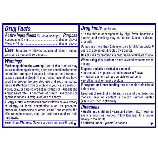 Drug Facts for Chloraseptic Total Sore Throat Lozenges