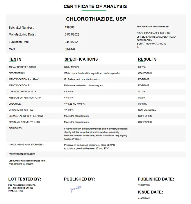 Chlorothiazide USP For Compounding (API)