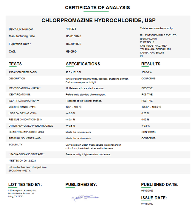 Chlorpromazine Hydrochloride USP Certificate of Analysis