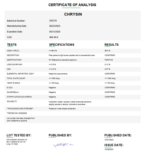 Chrysin For Compounding (API) 25 g 100 g 1 Kg