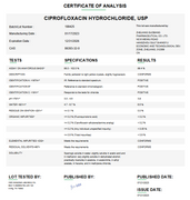 Certificate of Analysis for Ciprofloxacin Hydrochloride USP For Compounding (API)