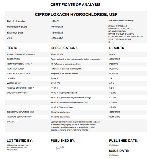 Certificate of Analysis for Ciprofloxacin Hydrochloride USP For Compounding (API)