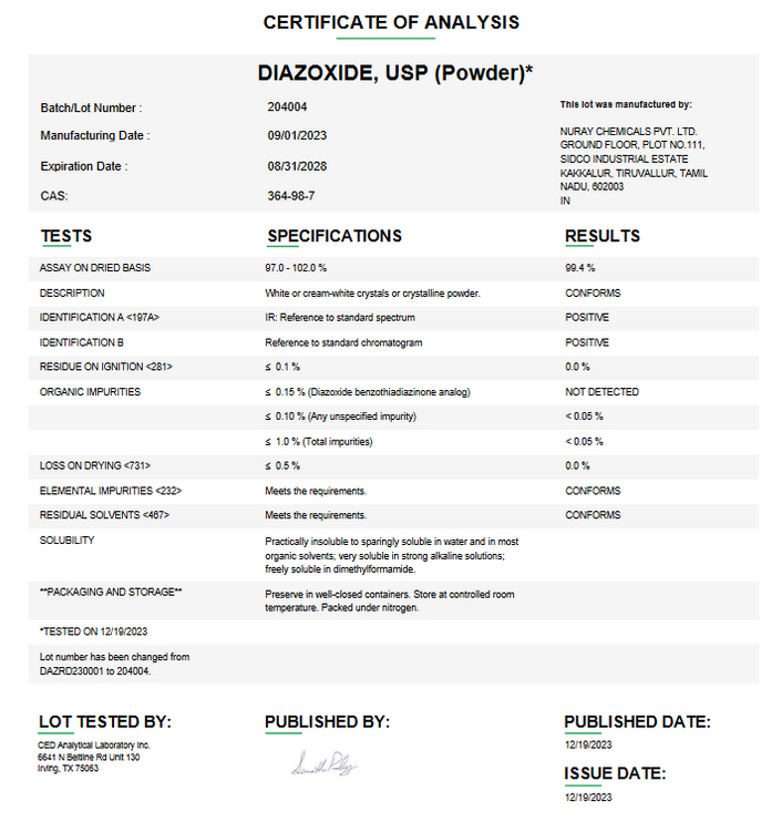 Diazoxide USP (Powder) For Compounding 100 grams (API) — Mountainside ...