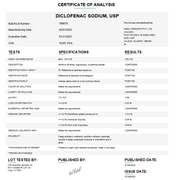 Certificate of Analysis for Diclofenac Sodium USP For Compounding (API)