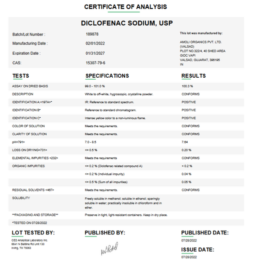 Certificate of Analysis for Diclofenac Sodium USP (Micronized) For Compounding (API)