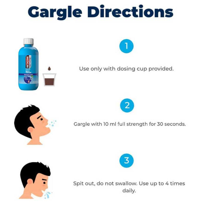 Directions on How to Use Betadine Sore Throat Oral Antiseptic Medicated Gargle Mouthwash, Mint Flavor