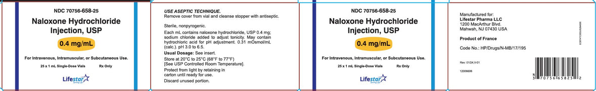 Packaging label with detailed instructions, barcode, and product information for Naloxone Hydrochloride Injection 0.4 mg/mL, including usage and storage details