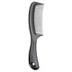 Economy Hair Comb, Black Polypropylene 8.5" Length