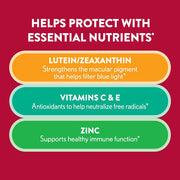 Close-up of colorful infographic on eye health benefits of lutein, zeaxanthin, vitamins C & E, and zinc, supporting healthy vision and immune function