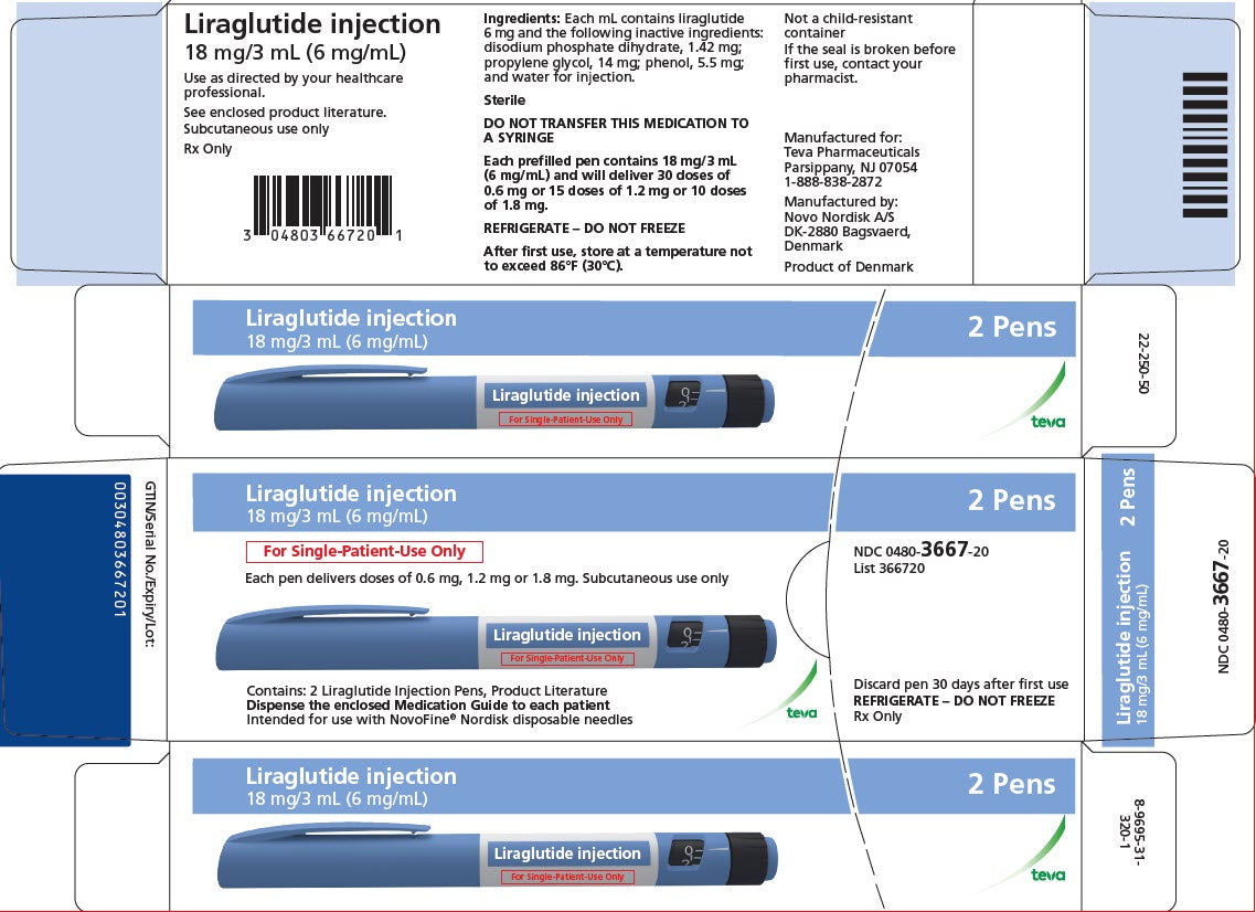 Liraglutide Injection Prefilled Pen (2-Prefilled Injectors) — Mountainside  Medical