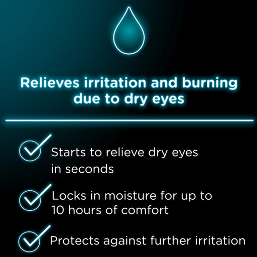 Features of Visine Dry Eye Relief All Day Comfort Lubricant Eye Drops 