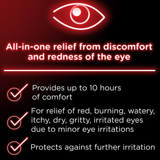 Features for Visine Red Eye Total Comfort Multi-Symptom Eye Drops