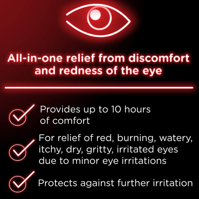 Features for Visine Red Eye Total Comfort Multi-Symptom Eye Drops