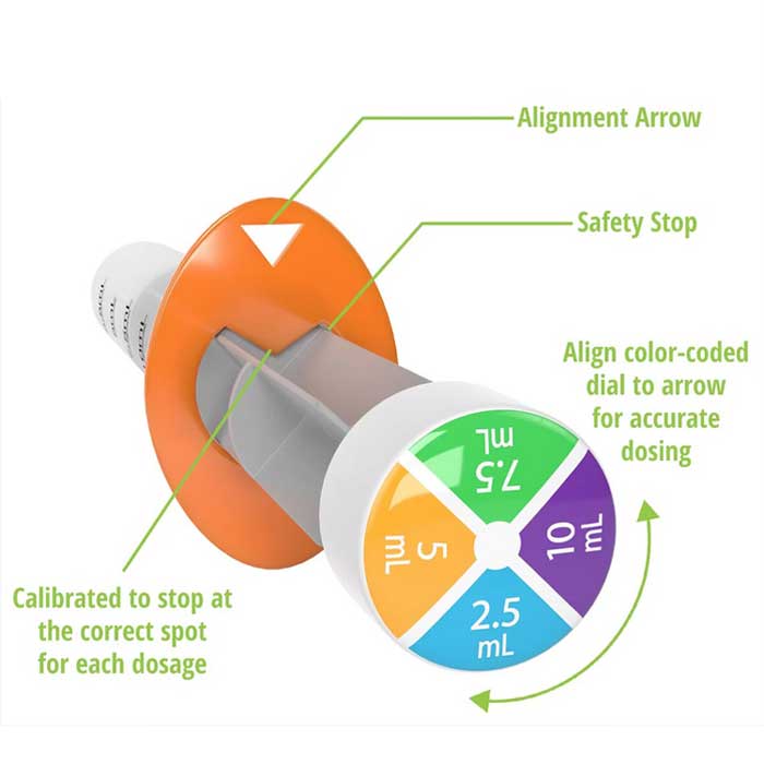 Features for the True Easy Oral Feeding Syringe